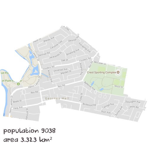 Software Dev Tutoring Near Me